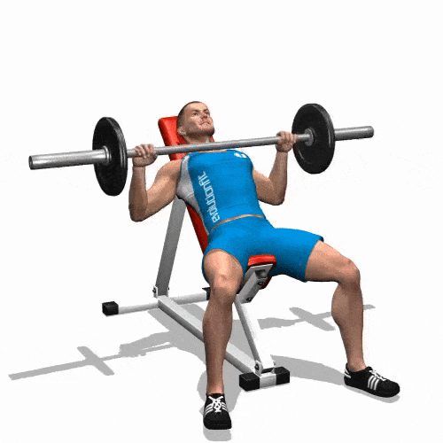 How to incline bench press